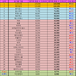 [EXO] 걸퀴년 주제<b>파악</b>좀