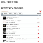[모든팬덤] 엑퀴정신승리 과정