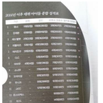 [모든팬덤] 2014이후 신인아이돌 랭킹