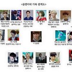 [EXO] 준면이네가족관계<b>도시</b>밬ㅋㅋㅋㅋㅋㅋㅋㅋㅋㅋㅋㅋㅋㅋㅋㅋㅋㅋㅋㅋㅋㅋ