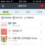 [방탄소년단] 지금 멜론에....