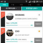 [EXO] 야100<b>표차</b>이야 따라잡자