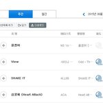 [모든팬덤] 샤이니 <b>소리바다</b> 5주연속 1위