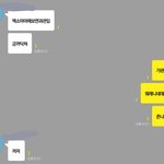[EXO] 와 <b>니</b>네 친구들중에 엑소<b>팬</b>도있냐
