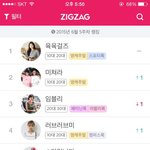 남자들아 이제 여자친구 선물 고민할<b>필요</b>없다