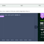 [모든팬덤] 빅뱅개쩐닼ㅋㅋㅋㅋㅋㅋ사진有