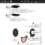 [드루와] 엑소 첸과 백현 친구들의 차이점ㅋㅋㅋㅋㅋㅋㅋㅋ