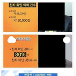 [꼭댓글부탁] 다들 <b>친자</b>확인에 대해 어떻게 생각하세요?