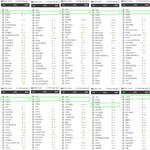 [시우민] 한국광고총연합회 시우민검색어<b>랭킹</b>(2015.6)