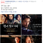 <b>캐스팅</b>에서 이미 끝