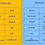 [댓글부탁해] 친구가 특성화 다니는데 ㅋㅋㅋㅋㅋㅋㅋㅋㅋㅋㅋㅋㅋㅋㅋㅋ <b>부심</b>개쩜