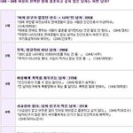 흔한 한국녀들이 응답한 이런남자와는 절대 결혼 안한다 <b>BEST</b>5