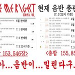 [EXO] 음반 총판 <b>현황</b>