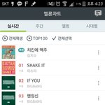 [모든팬덤] 씨스타대단하긴하다