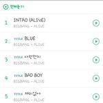 수록곡까지 좋은앨범 ㅊㅊ