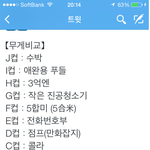 [고급유머b] 여성들이 지고가야할 무게