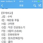 [고급엽호b] 여자들이 지고가야할 무게