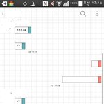 [조언부탁] 카톡 <b>단답</b>만 하는 친구심리