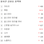 [시우민] 150707 <b>초록</b>창 실검 시우민