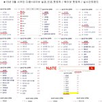 [시우민] 5월, 6월 시우민 검색어 정리~