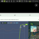 [모든팬덤] 소녀시대 지금까지 <b>지붕</b>킥 2번함