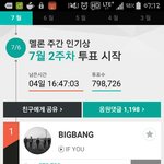 [EXO] 멜롱지금몇표차이<b>안</b><b>남</b>