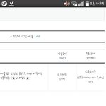 [인피니트] 나 취소된거야? 급해ㅠㅠ