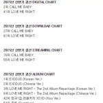 [EXO] 엑부심폭발주의) EXO 가온 상반기 결산