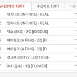 [인피니트] <b>인</b>슾들진짜 웃곀ㅋㅋㅋ