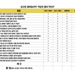 좀비 직장인 테스트