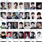 [EXO] 2015 상반기 연예인 검색순위 ㅎㄷㄷ