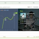 [인피니트] 12시에 음원,뮤비나오면