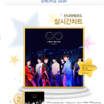 [인피니트] 앨범도 계속