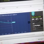 [인피니트] 얘들아 이러지 말자..