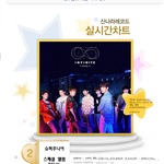 [인피니트] 아니 성규 앨범 명반인건 아는데