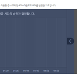 [인피니트] <b>문라</b>잇!