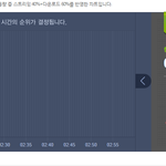 [인피니트] 멜론<b>지붕</b><b>킥</b> 하자 ㅠㅠㅠ