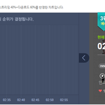 [인피니트] <b>문라</b>잇3위!