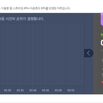 [인피니트] <b>문라</b>잇2위!!