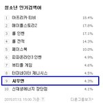 [시우민] 150713 3시 초록창 <b>청소년</b>인검 시우민 