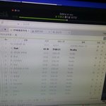 [인피니트] <b>나잘</b>하고있어????