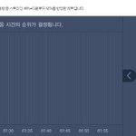[인피니트] 아까그분<b>안자</b>ㅎㅎ