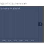[인피니트] 진짜이상하지않아?