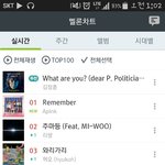 <b>에핑</b> 1위 진입!!