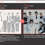 [드루와] 빌보드 2015 팬투표 상황.jpg