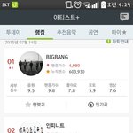 [인피니트] 떨어졌다..ㄸㄹㄹ