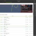 [인피니트] <b>밤새</b> 수고했다 애두라.