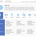 여성이라면 꼭 알아야 될 '여성지원정책' 알고 계셨어요?