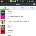[인피니트] <b>연어</b>돌 개시했냐