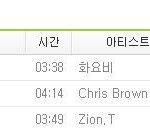 [모든팬덤] 이제는 진짜 무서운 <b>무도</b> 효과